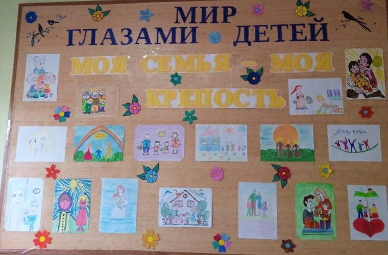Международный день семьи.