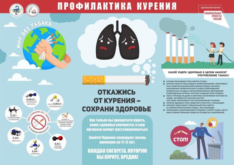 Кросс против курения.